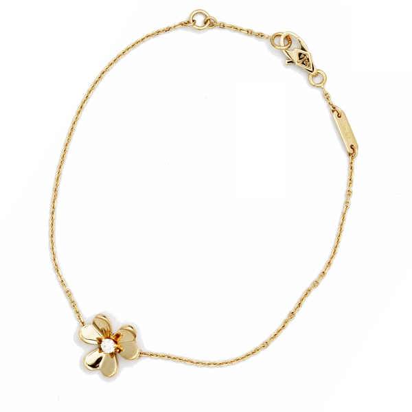 フリヴォル ブレスレットミニモデル