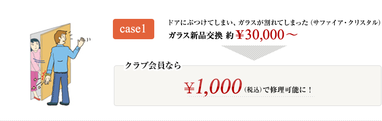 case1 ドアにぶつけてしまい、ガラスが割れてしまった（サファイア・クリスタル）ガラス新品交換 約￥30,000～→クラブ会員なら￥1,000（税込）で修理可能に！